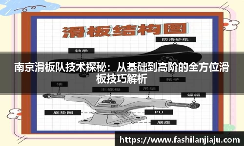 南京滑板队技术探秘：从基础到高阶的全方位滑板技巧解析