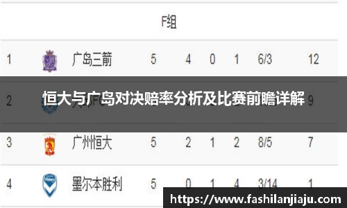 恒大与广岛对决赔率分析及比赛前瞻详解