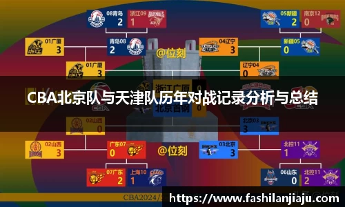 CBA北京队与天津队历年对战记录分析与总结