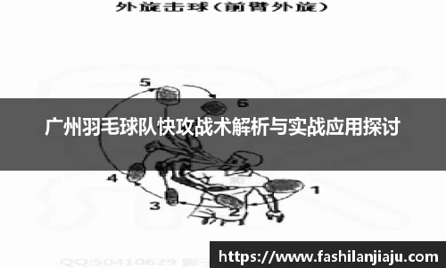 广州羽毛球队快攻战术解析与实战应用探讨