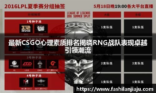 最新CSGO心理素质排名揭晓RNG战队表现卓越引领潮流