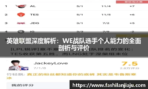 英雄联盟深度解析：WE战队选手个人能力的全面剖析与评价