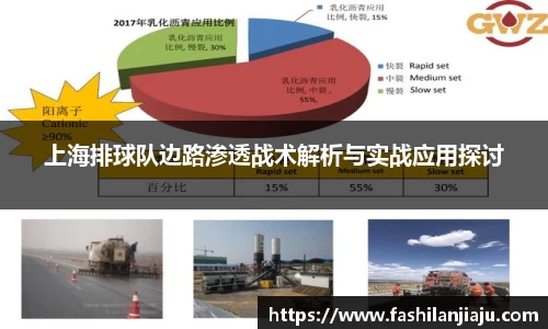 上海排球队边路渗透战术解析与实战应用探讨
