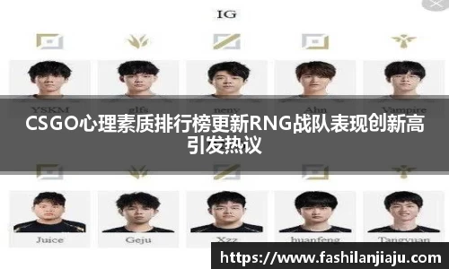 CSGO心理素质排行榜更新RNG战队表现创新高引发热议